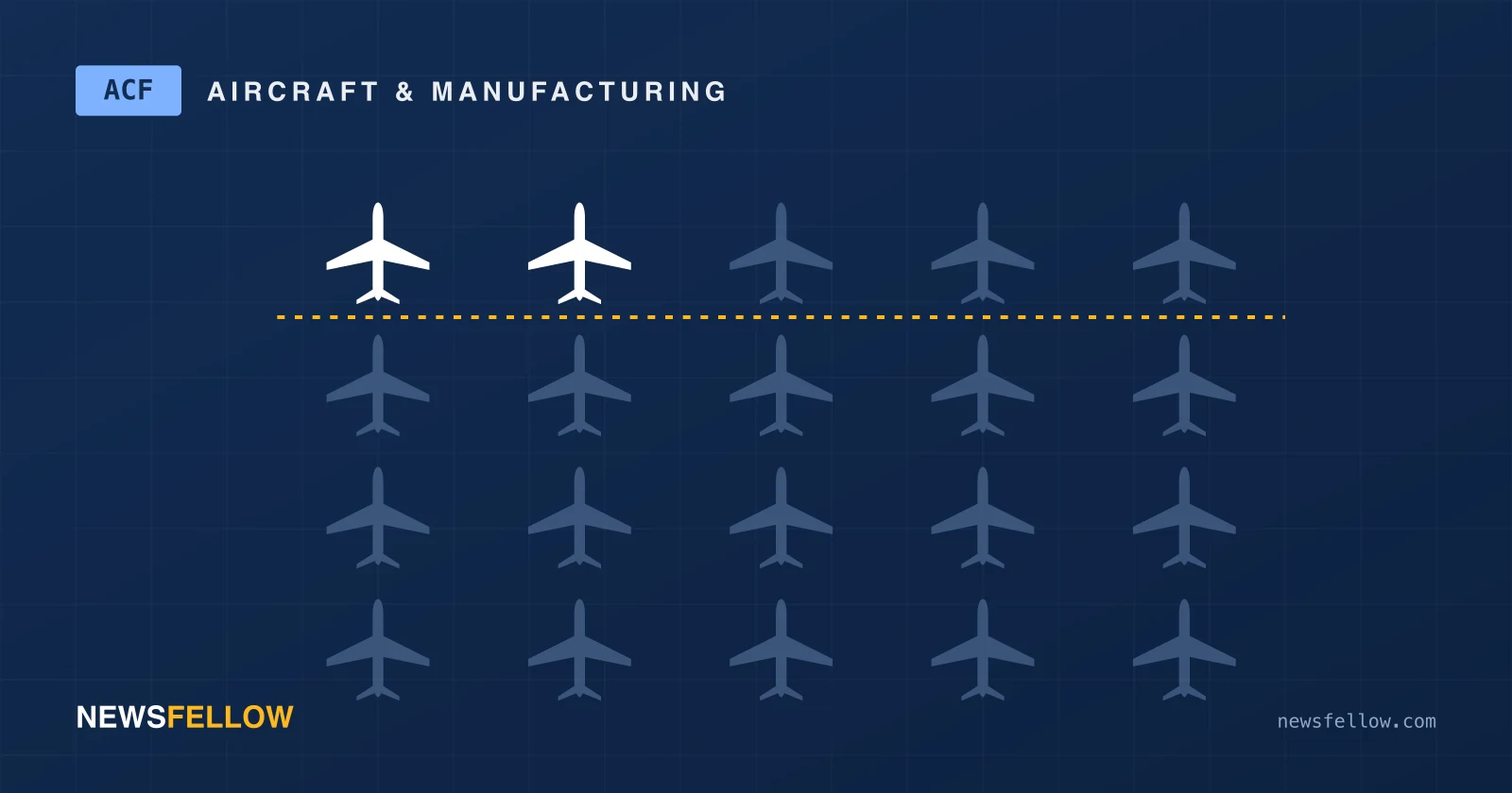 A Decade of Planes Already Sold: Inside the Record Airbus and Boeing Backlog