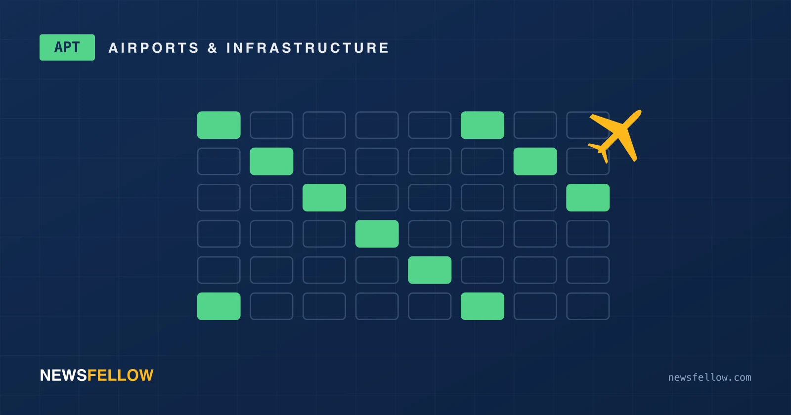 The Invisible Market: How Slot-Constrained Airports Like Heathrow Decide Who Gets to Fly