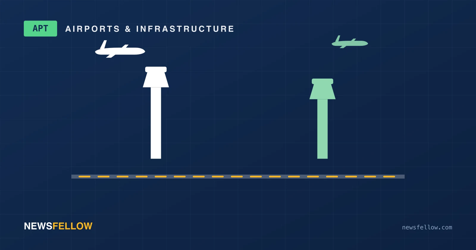 India's Twin Gateways: What Noida and Navi Mumbai Mean for the World's Fastest-Growing Aviation Market