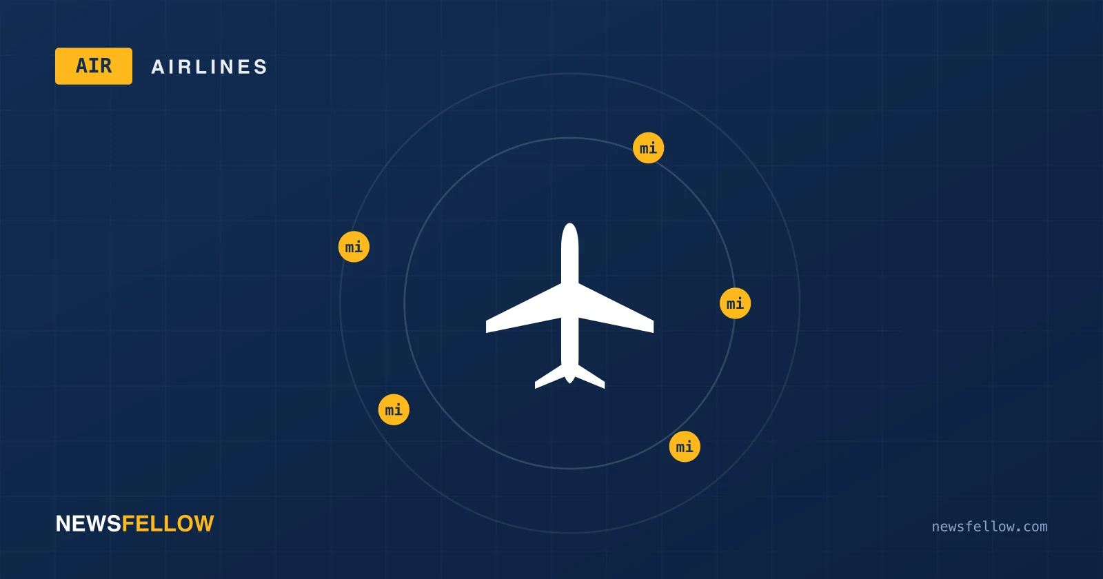 The Bank Attached to an Airline: How Loyalty Programs Became Carriers' Most Valuable Asset