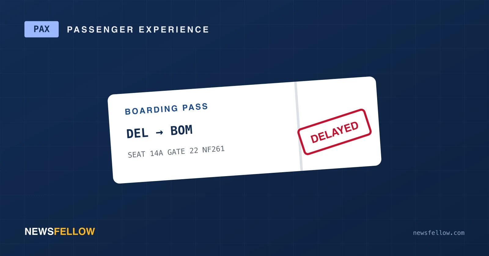 Stranded, Delayed, Bumped: What Airlines Actually Owe You in the US, EU and India